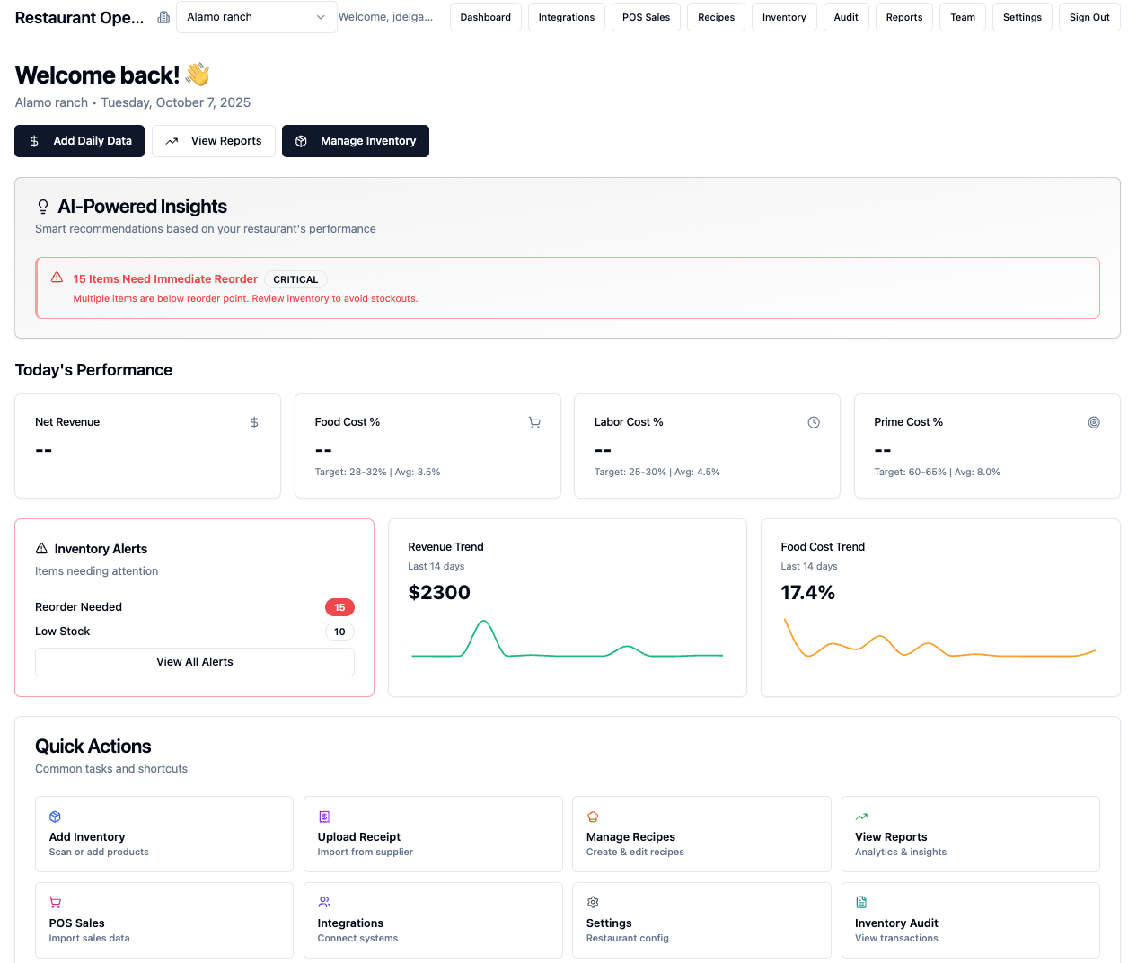EasyShiftHQ Dashboard